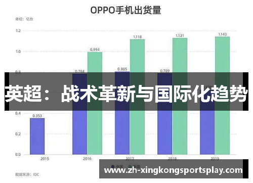 英超：战术革新与国际化趋势